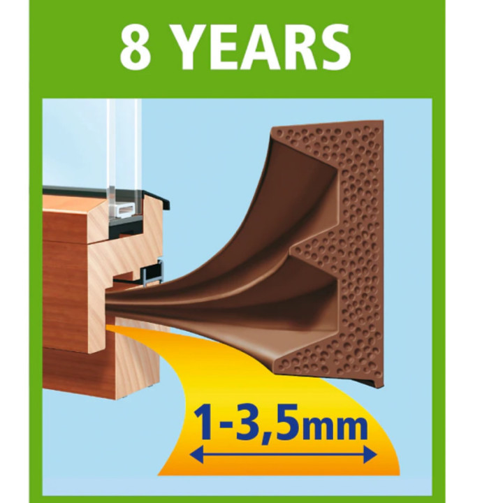 Foam Edge Protectors For Furniture